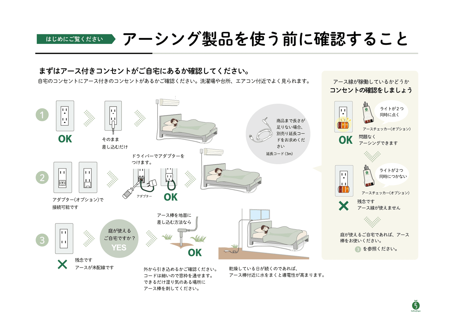 アーシングキルトパッド (アウトレット)接続コード付き