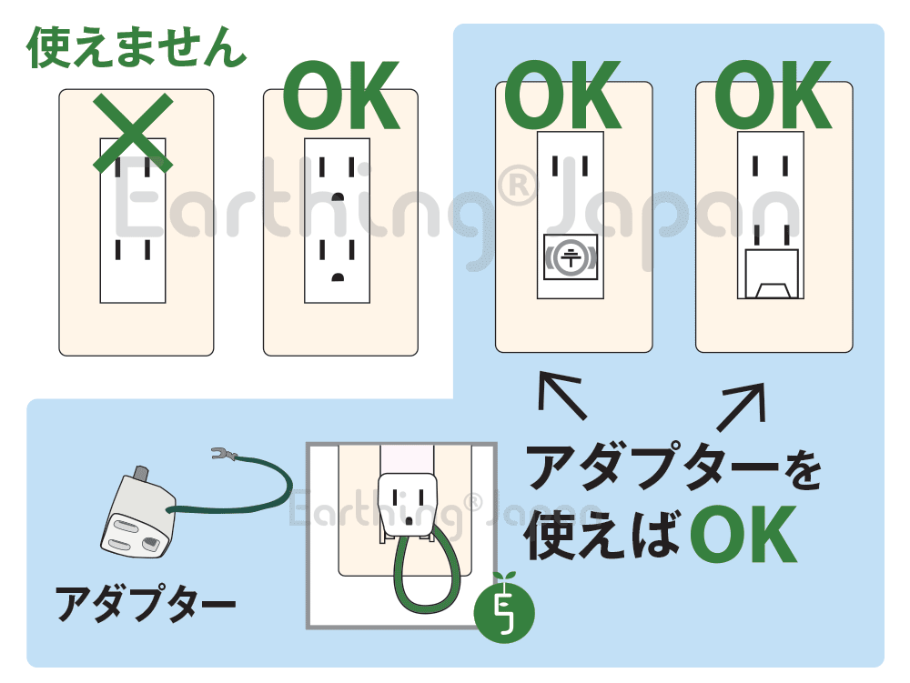 健康ヘルスに、アーシング接続部品・電源アダプター - アーシング