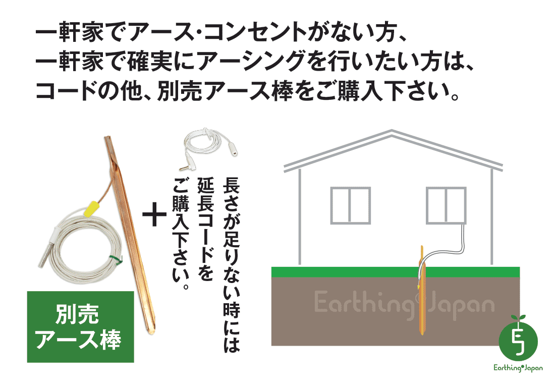 健康ヘルスに、アーシング接続用ストレートコード - アーシング