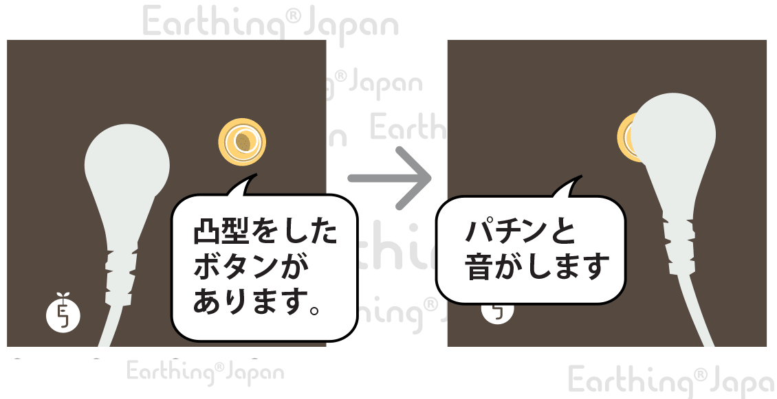 健康ヘルスに、アーシング接続用ストレートコード - アーシング