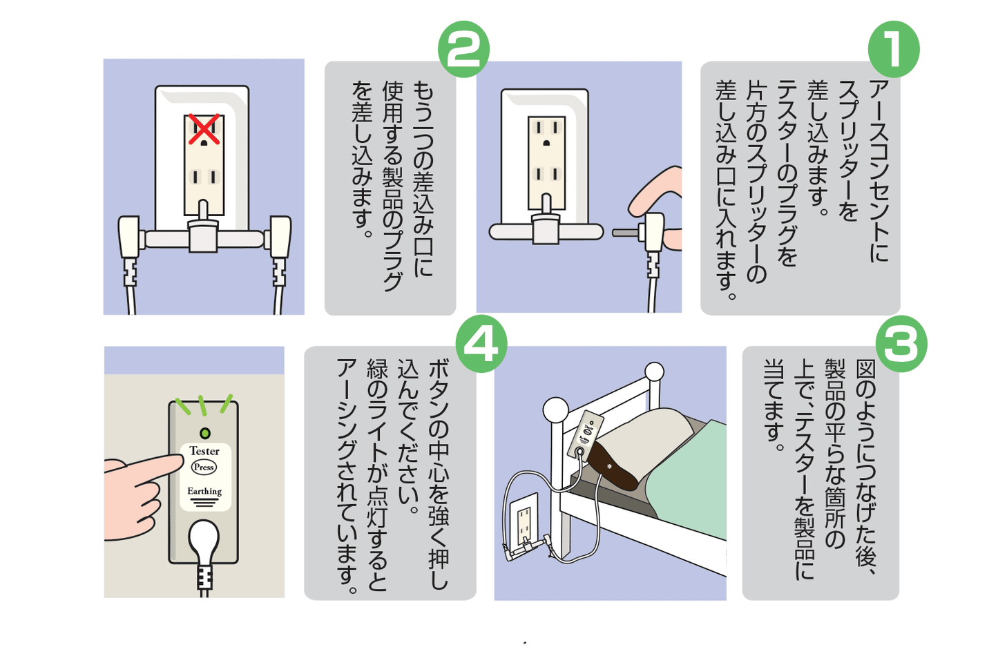 健康ヘルスに、アーシング接続チェック・アーシングテスター（通電テスター） - アーシング