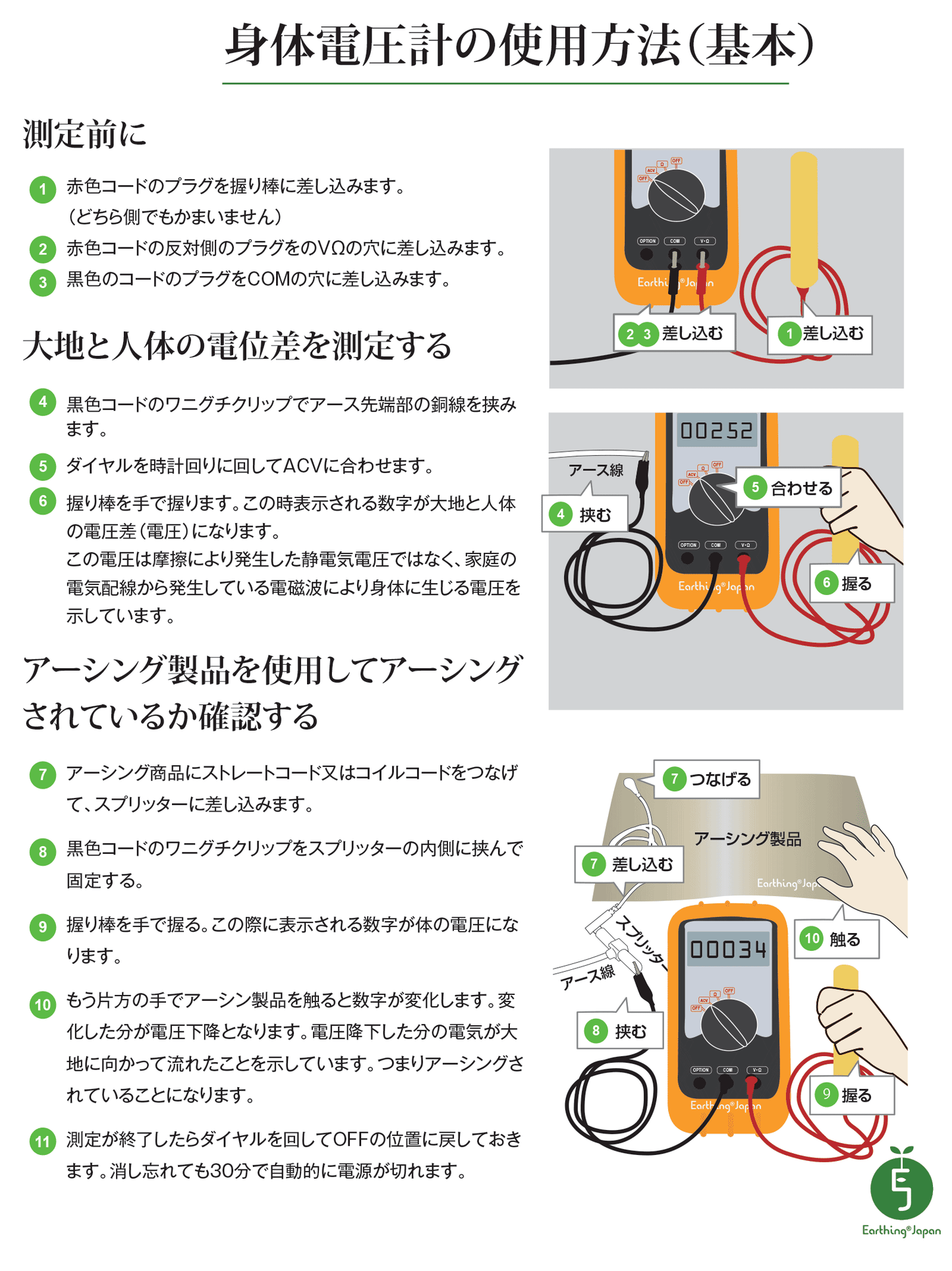 健康ヘルスに、アーシング測定器具・身体電圧計 - アーシング