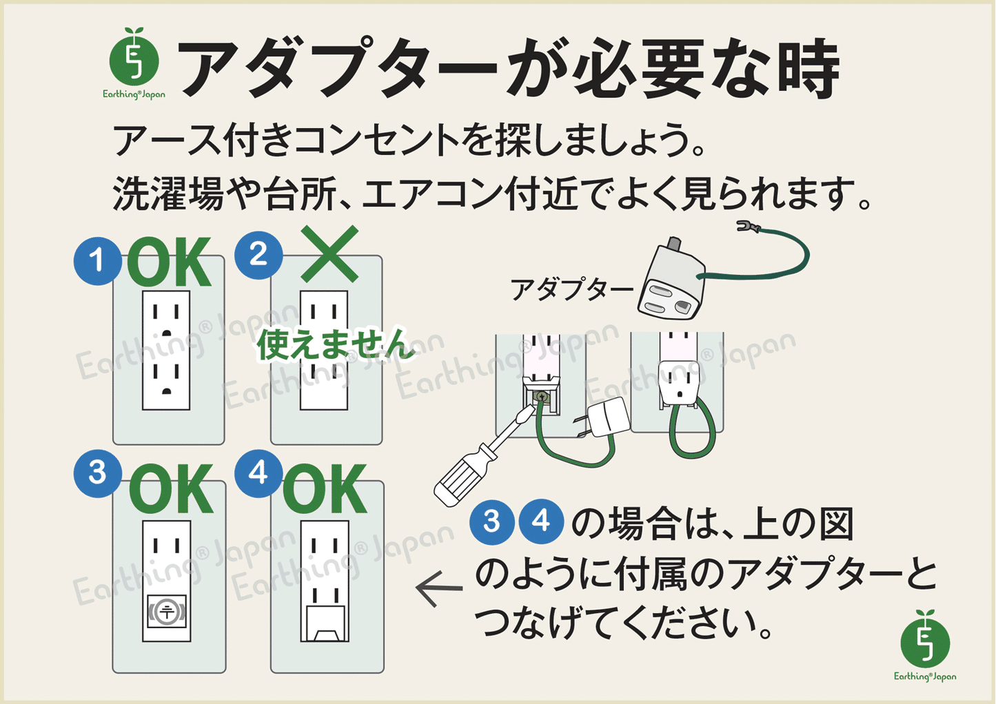 健康ヘルスに、これさえあれば大丈夫 接続(4点)セット - アーシング