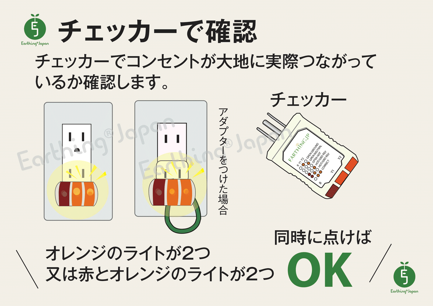 健康ヘルスに、これさえあれば大丈夫 接続(4点)セット - アーシング