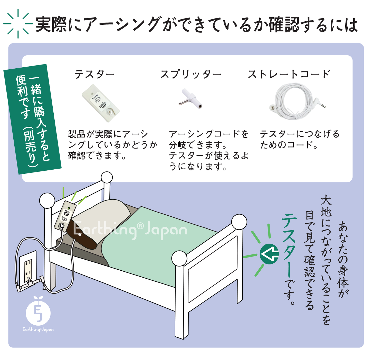 健康ヘルスに、地面に直接さしてアーシング・アース棒コード付３ｍ（EJ製） - アーシング