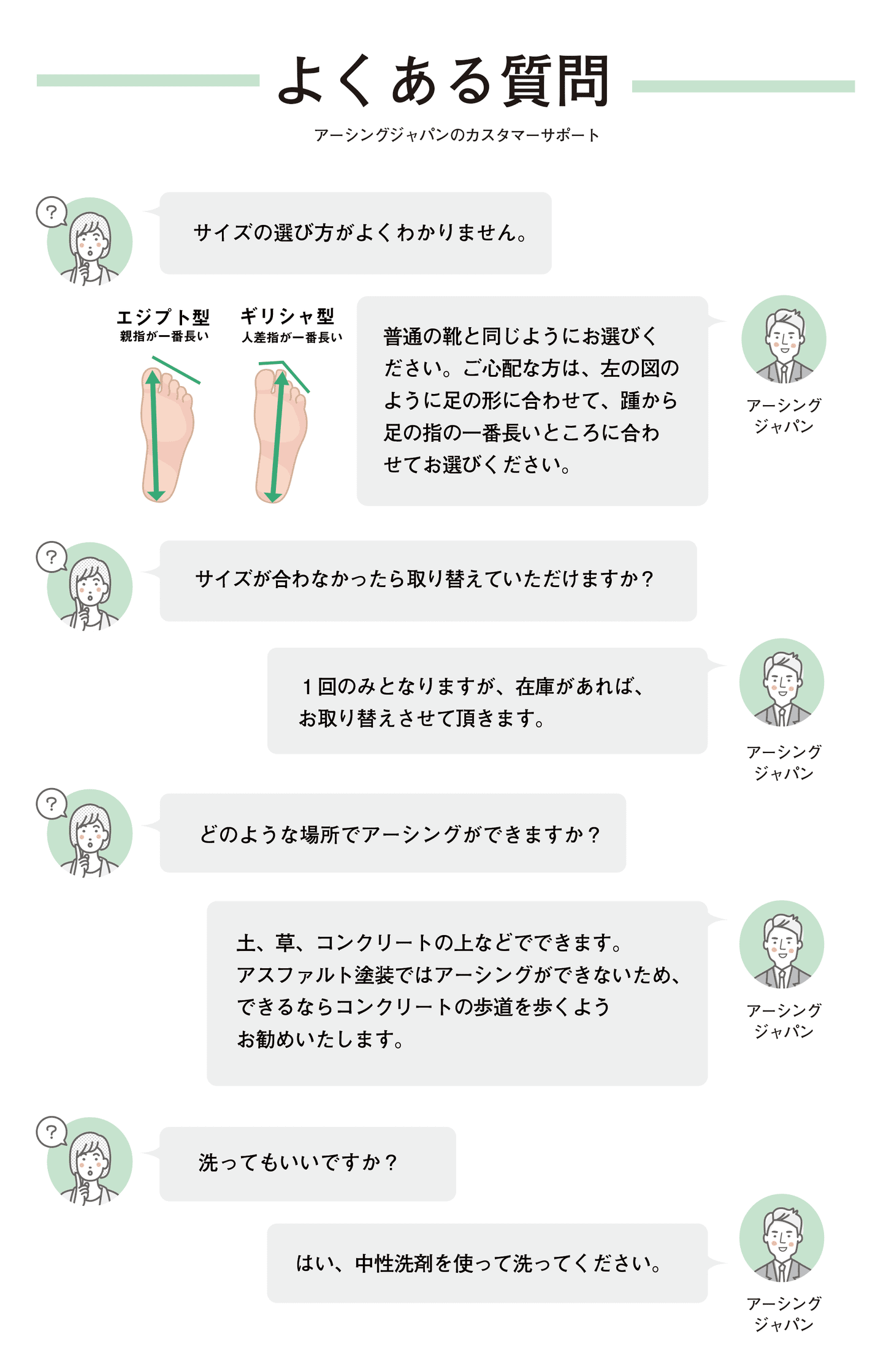 アーシングTABI ブルーストライプ
