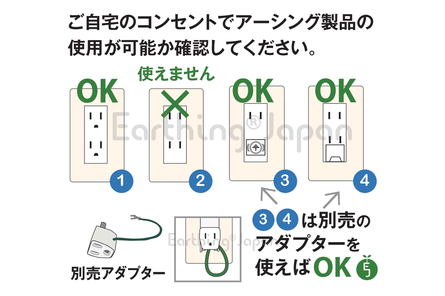 健康ヘルスに、アースコンセントの稼働チェックに・アースチェッカー - アーシング