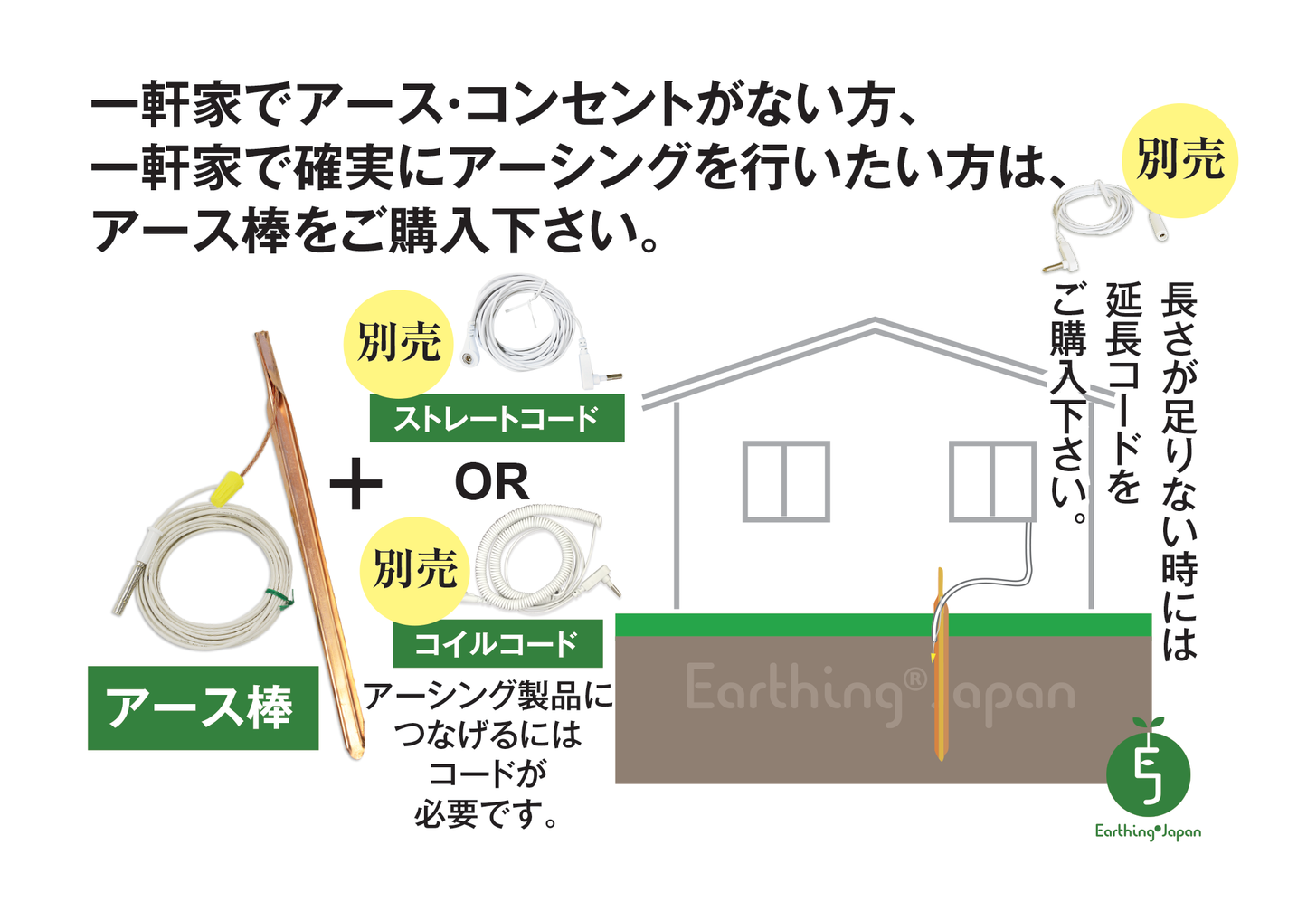 健康ヘルスに、地面に直接さしてアーシング・アース棒コード付３ｍ（EJ製） - アーシング