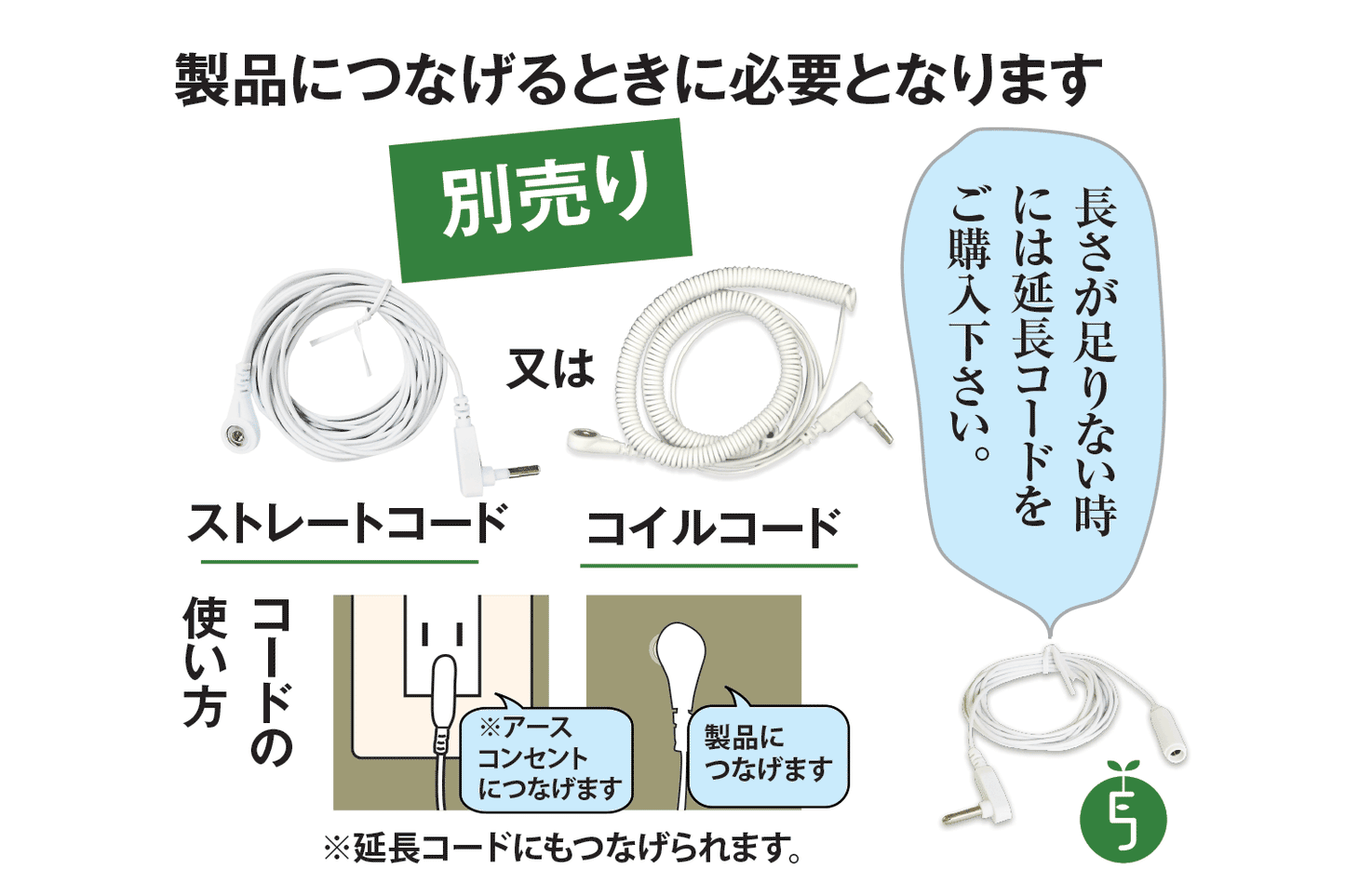 健康ヘルスに、アーシングコードを分岐・スプリッター - アーシング