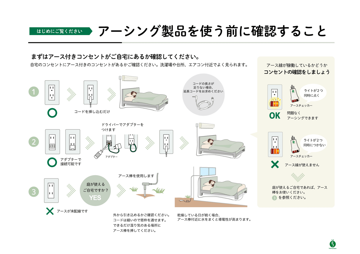 アーシングキルトパッドセット (5点セット)
