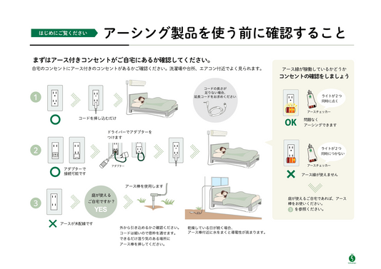 アーシングキルトパッドセット (5点セット)