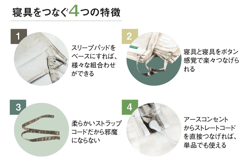 健康ヘルスに、アーシング・スリープパッド（銀生地仕様） - アーシング