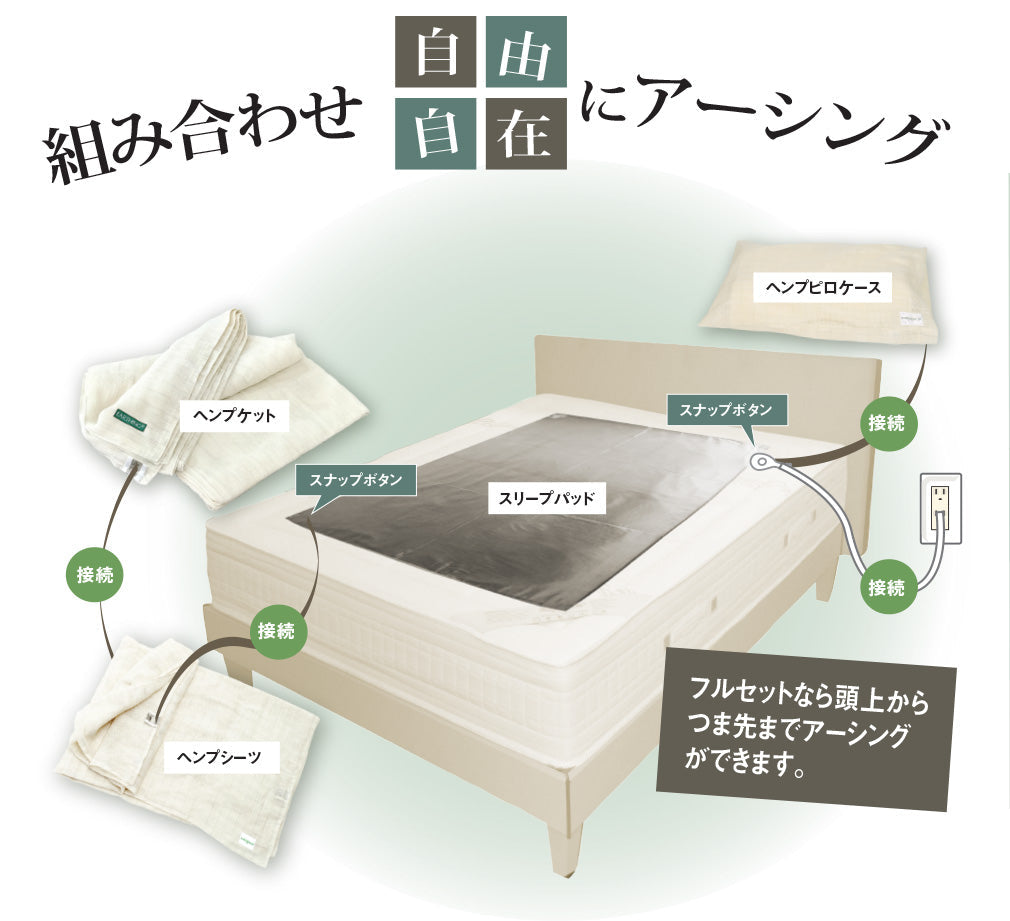 健康ヘルスに、アーシング・スリープパッド（銀生地仕様） - アーシング