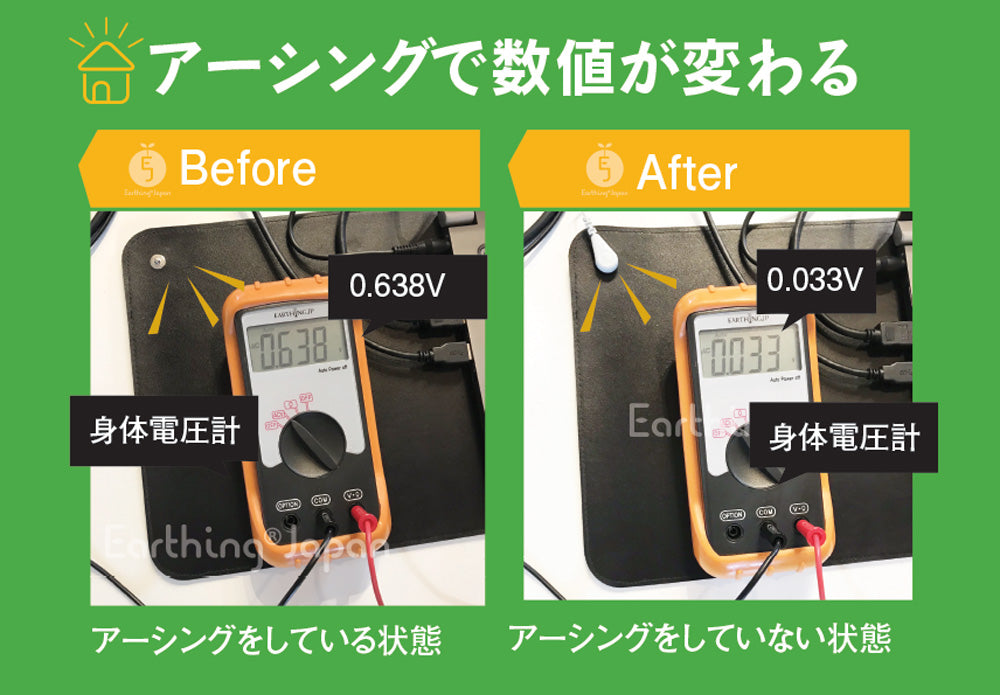 アーシング ストア マット