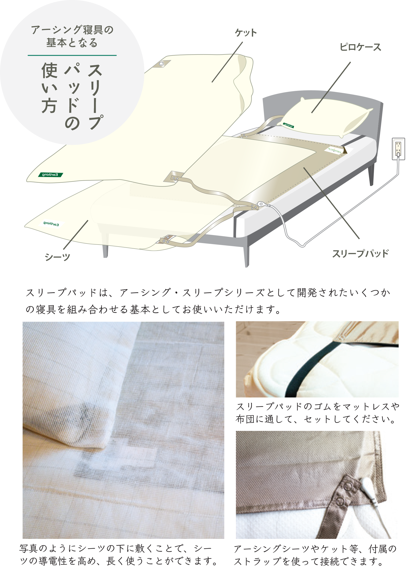 健康ヘルスに、アーシング・スリープパッド（銀生地仕様） - アーシング