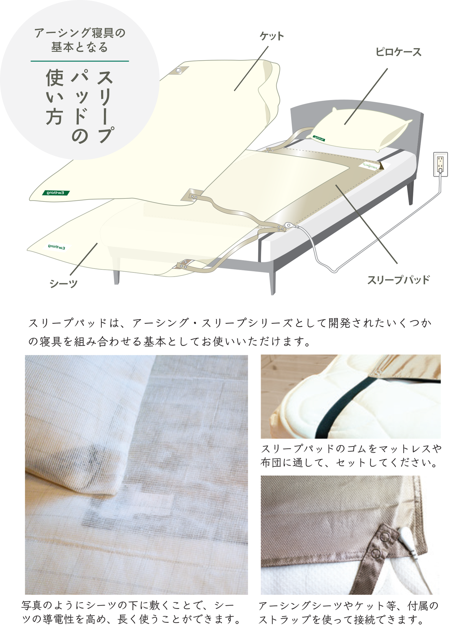健康ヘルスに、アーシング・スリープパッドセット (5点セット) - アーシング