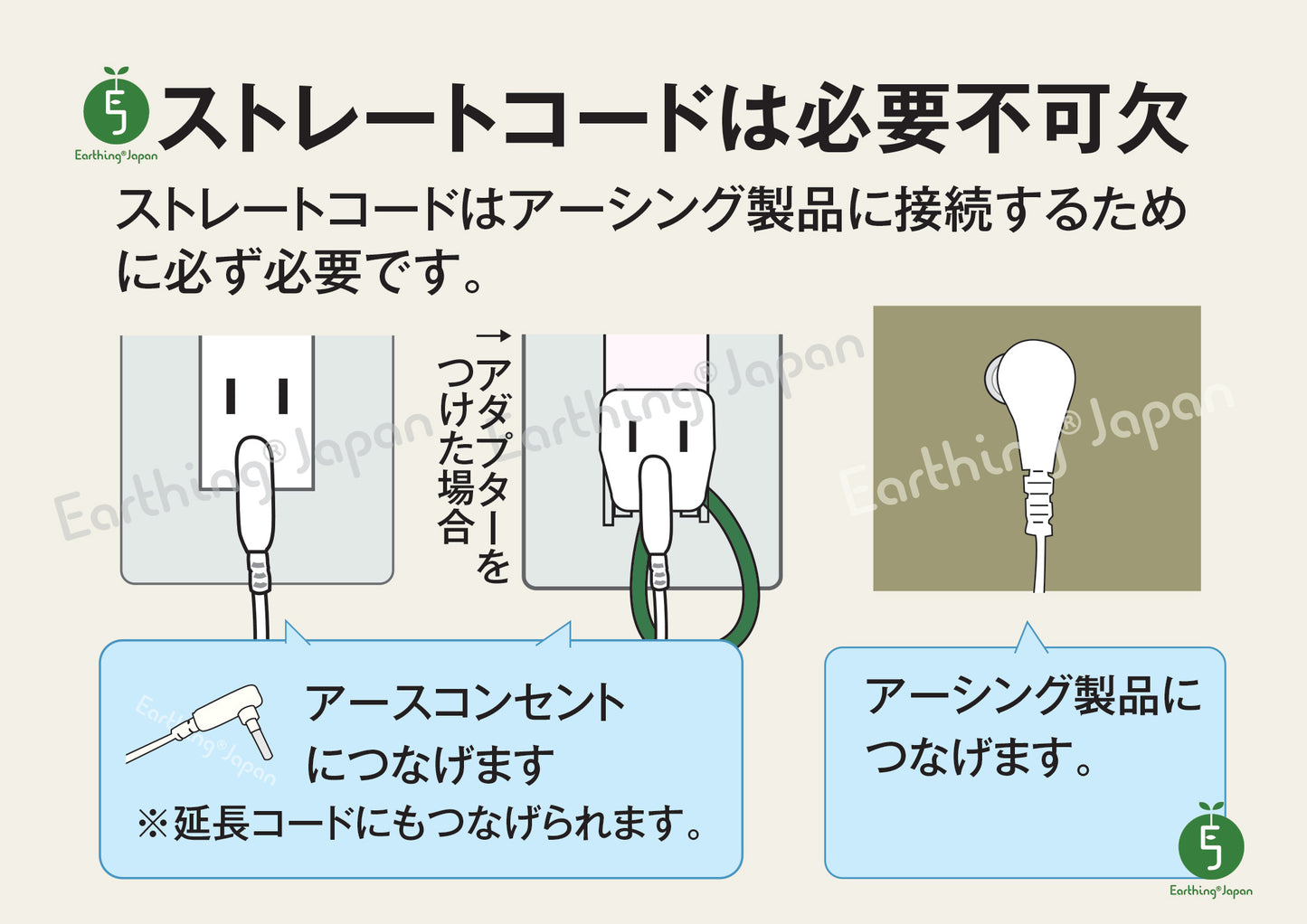 健康ヘルスに、健康維持に アーシング・コットン枕カバー (3点セット) - アーシング