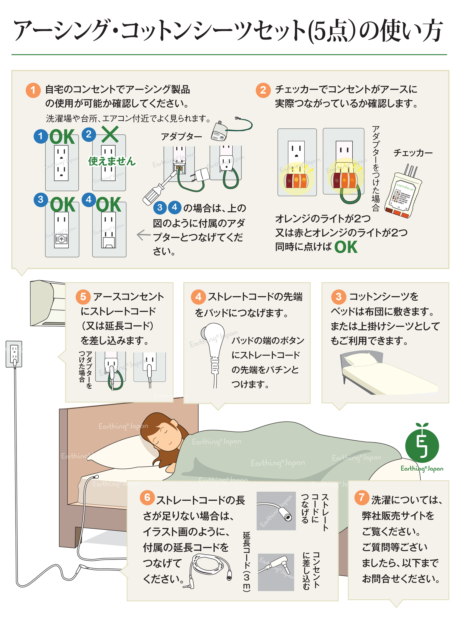 健康ヘルスに、アーシング・コットンシーツセット (5点セット) - アーシング