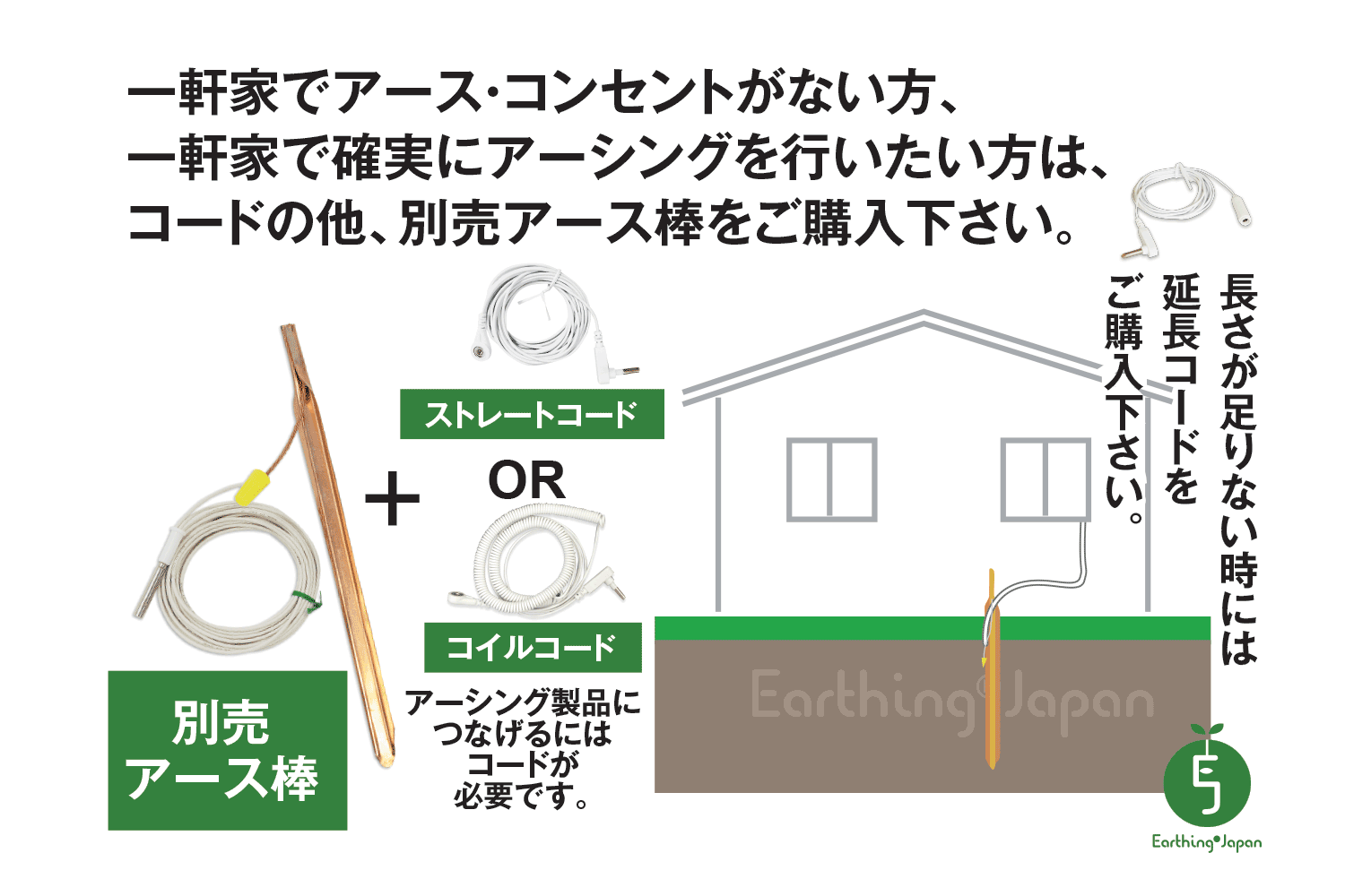 健康ヘルスに、アーシングピローケース (シルバー) 単品 - アーシング